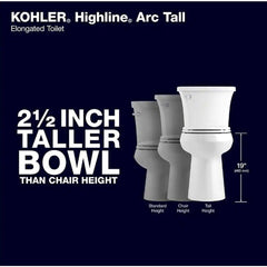 Extra Tall Complete Solution 2-piece 1.28 GPF Single Flush Elongated Toilet in White (Seat Included) 78305-0