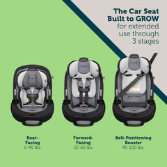 3-in-1 Convertible Car Seat, All-In-One Infant Toddler Booster Seat, Rear & Forward Facing Child Safety Seat