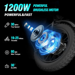 Electric Bike for Adults, 1200W 30mph Mountain Bike, 48V 15.6Ah Battery, 20-Inch Fat Tire, 7-Speed Full Suspension