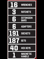 450-Piece Mechanics Set, Ratchet Socket Hand Wrench